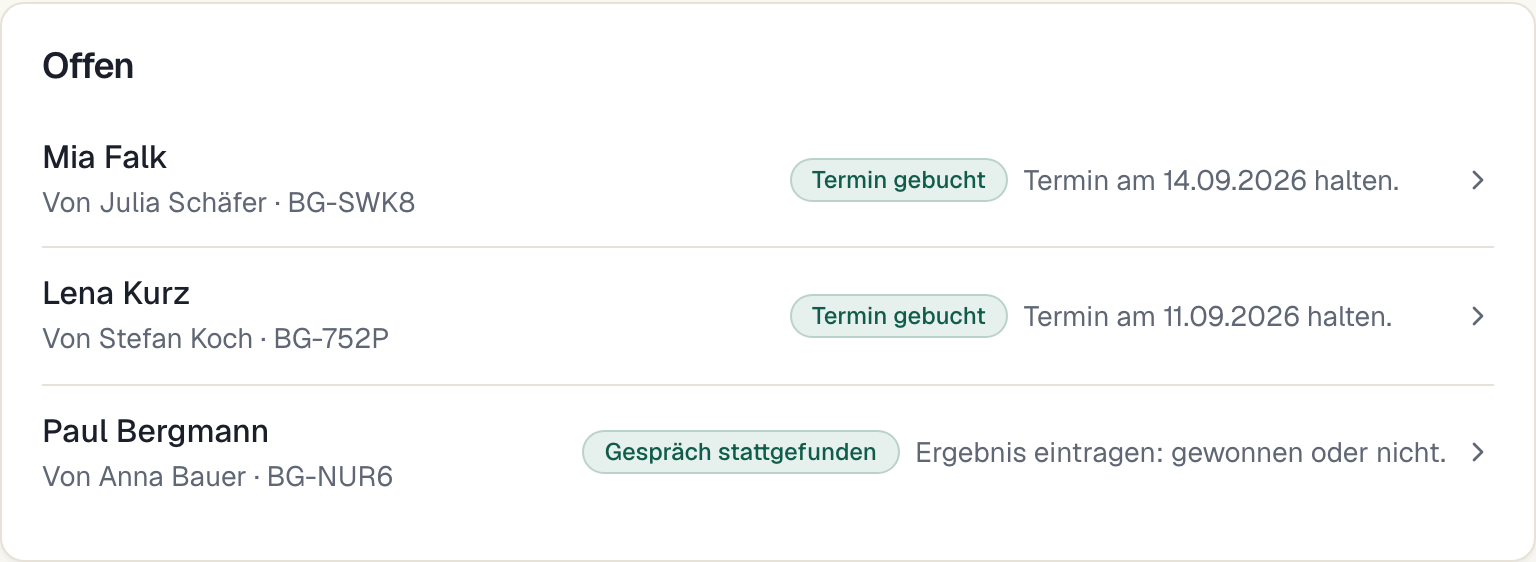 Die Liste der Empfohlenen mit Herkunft, Stand und nächstem Schritt