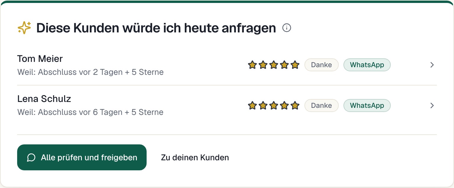 Die Seite „Heute“ mit zwei Kundenvorschlägen und dem Grund neben jedem Namen